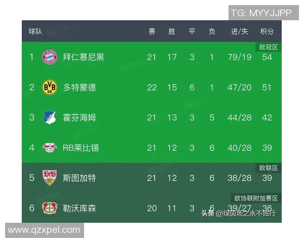 足总杯经典对决AC米兰险胜多特蒙德红牌事件引发全场热议与战术分析